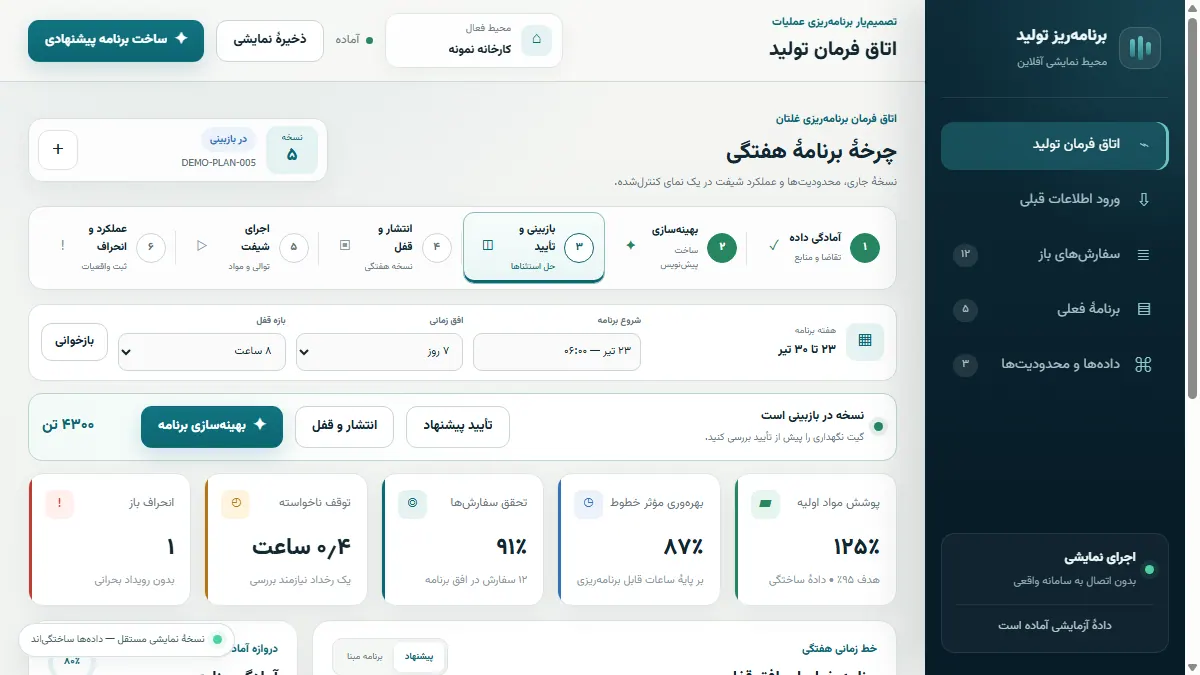 پیش‌نمایش سامانه برنامه‌ریزی تولید چاره‌یار
